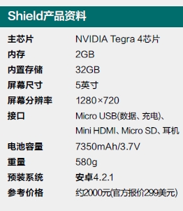 Shield产品资料