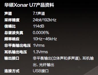 华硕Xonar U7产品资料