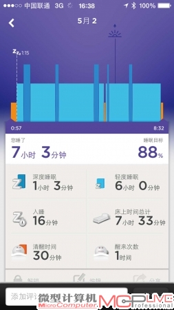 对了，看看昨晚睡得怎么样。睡眠数据已经在悄无声息之间同步到APP内了，启动之后就能看到。