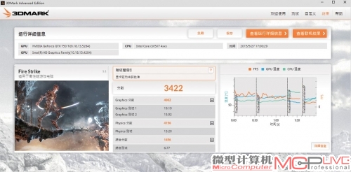 3DMark FireStrike对比测试结果